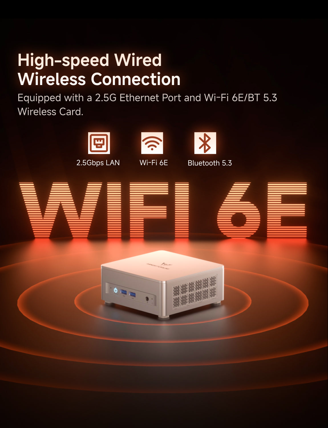 Minisforum UM880 Plus